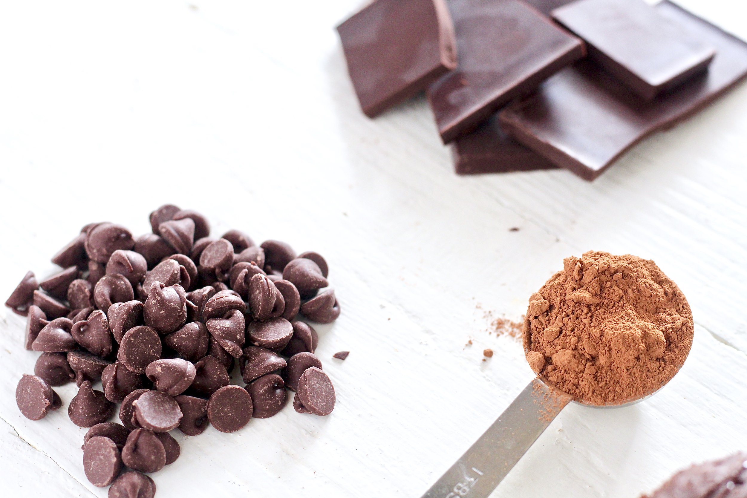  Can eating chocolate everyday help your heart? 
