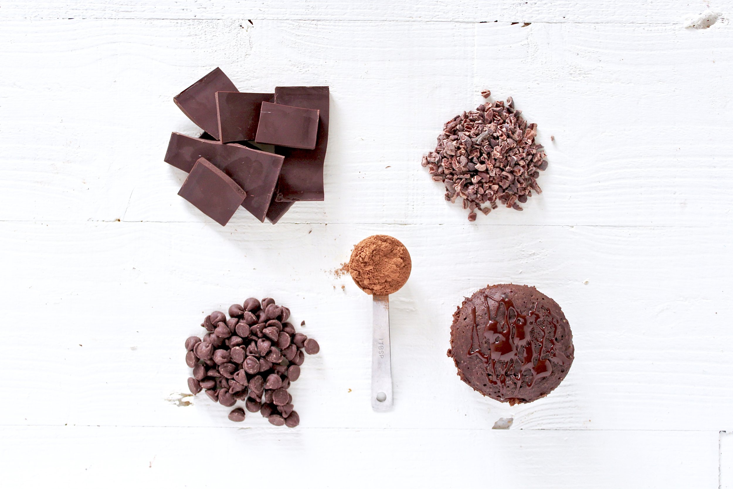  Can eating chocolate everyday help your heart? 
