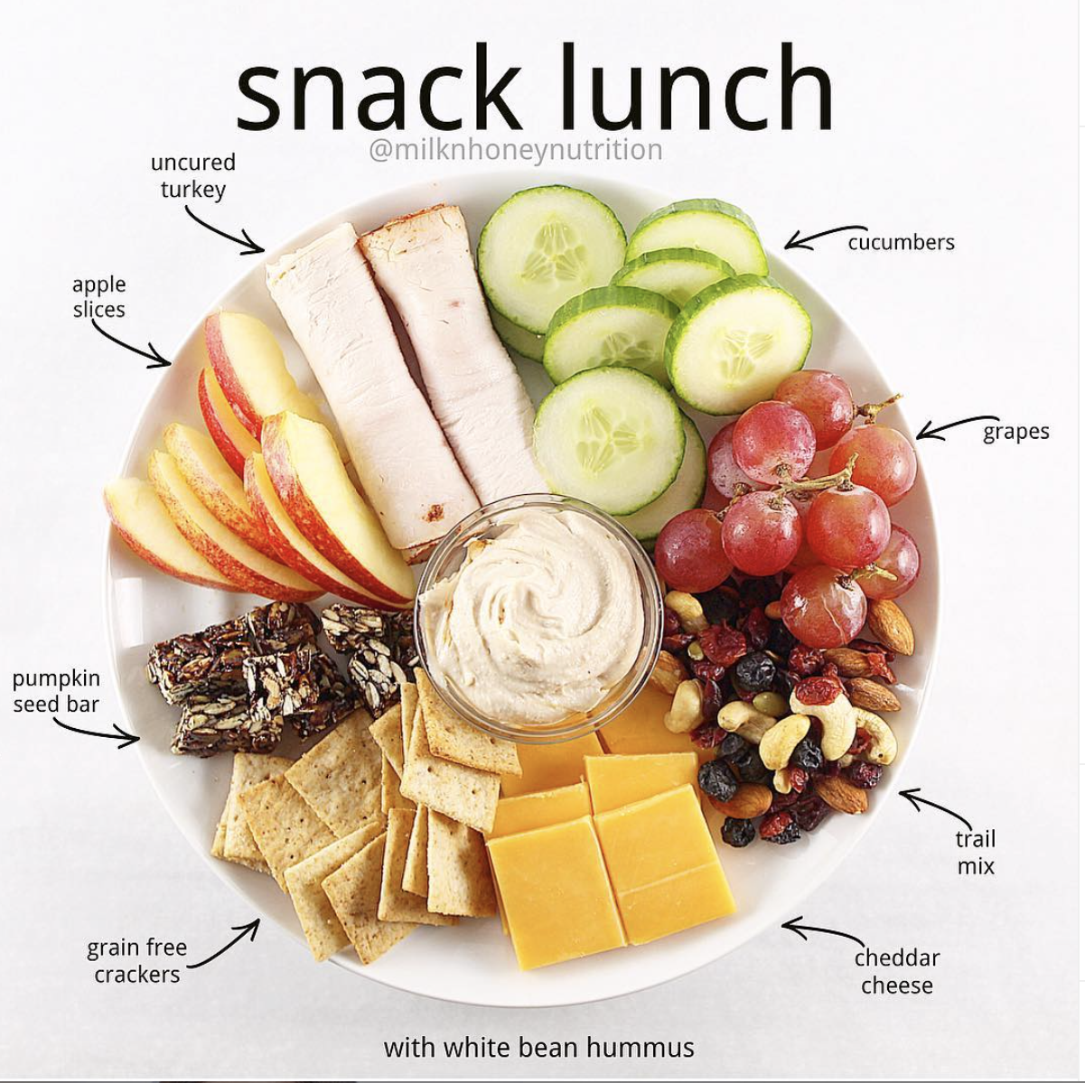 Snack lunch and snack dinner: THE 5 minute meal solution 