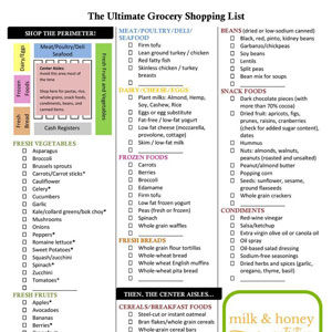 The Ultimate Grocery List sheet