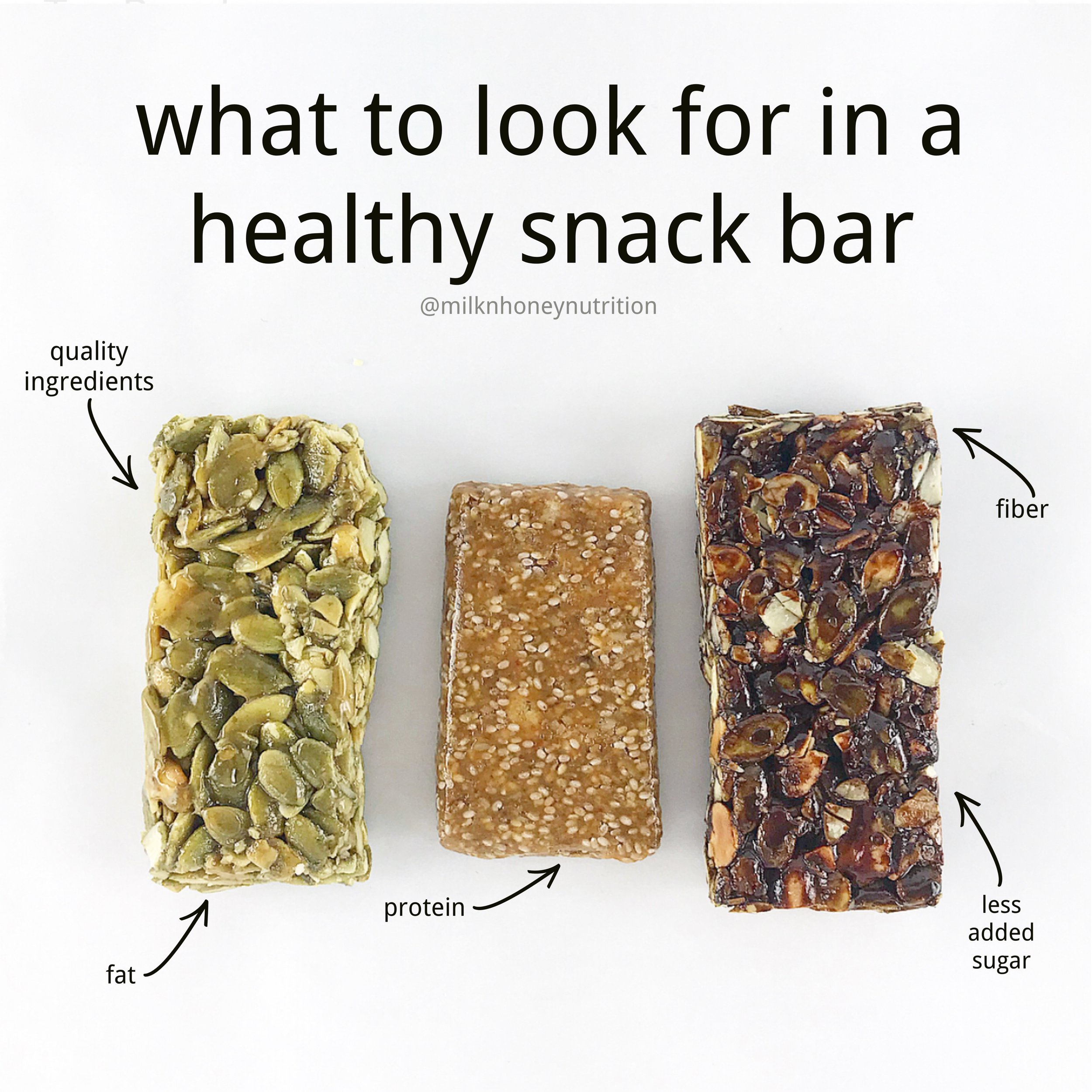 5 Things to Look for in a Healthy Snack Bar | Milk &amp; Honey Nutrition