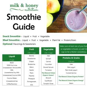 How to Make the Perfect Smoothie