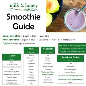 A Layering Guide to a Better Smoothie