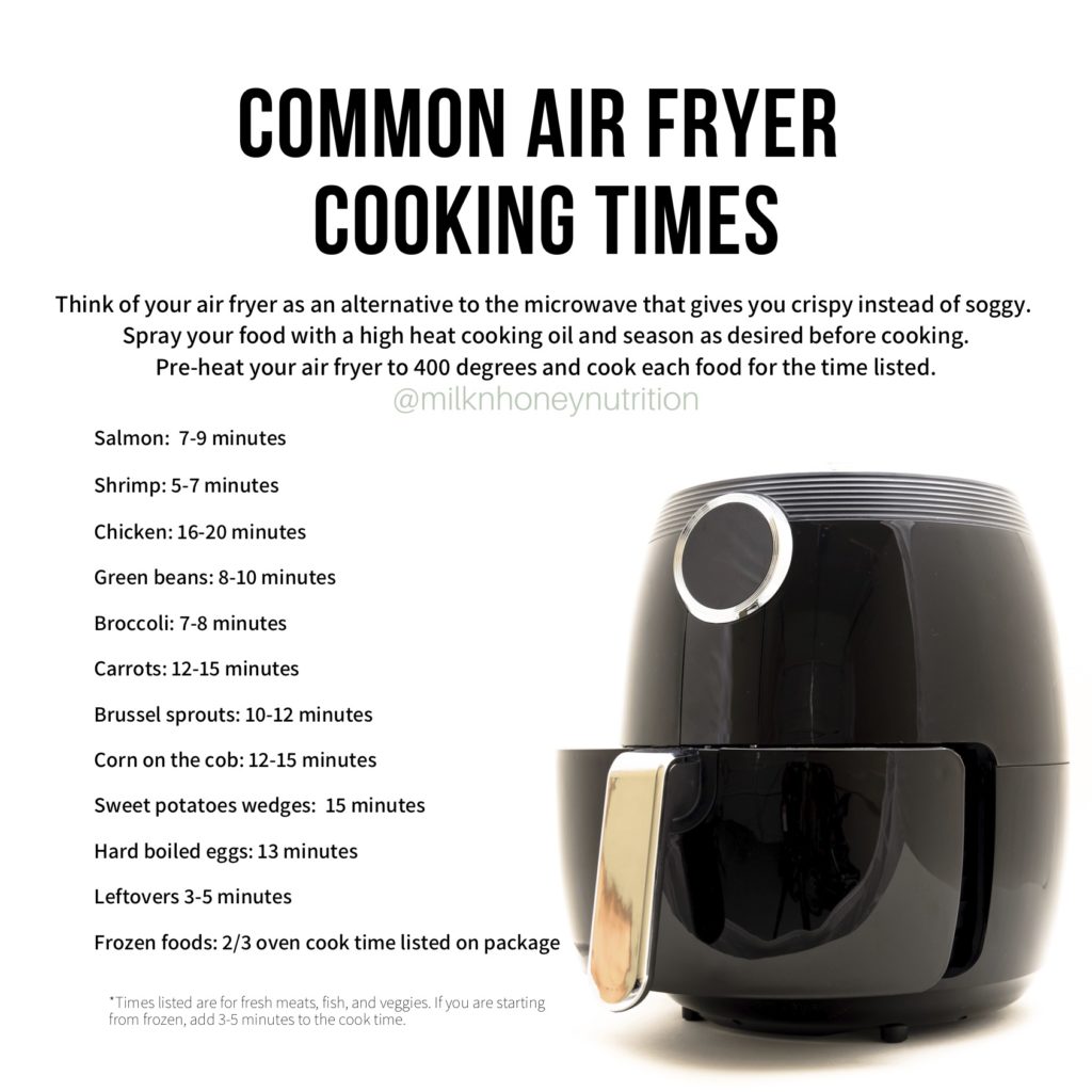 air fryer cook times graphics