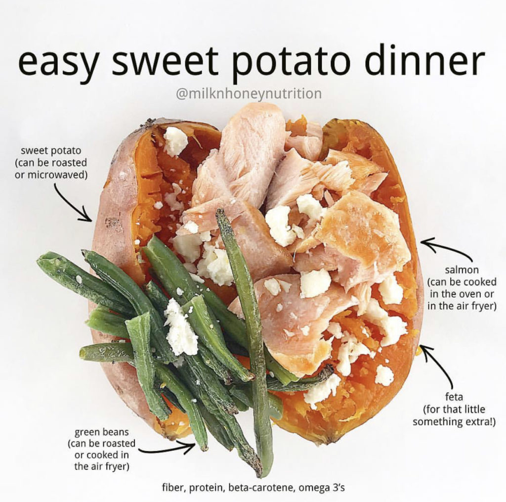 sweet potato graphic in the air fryer