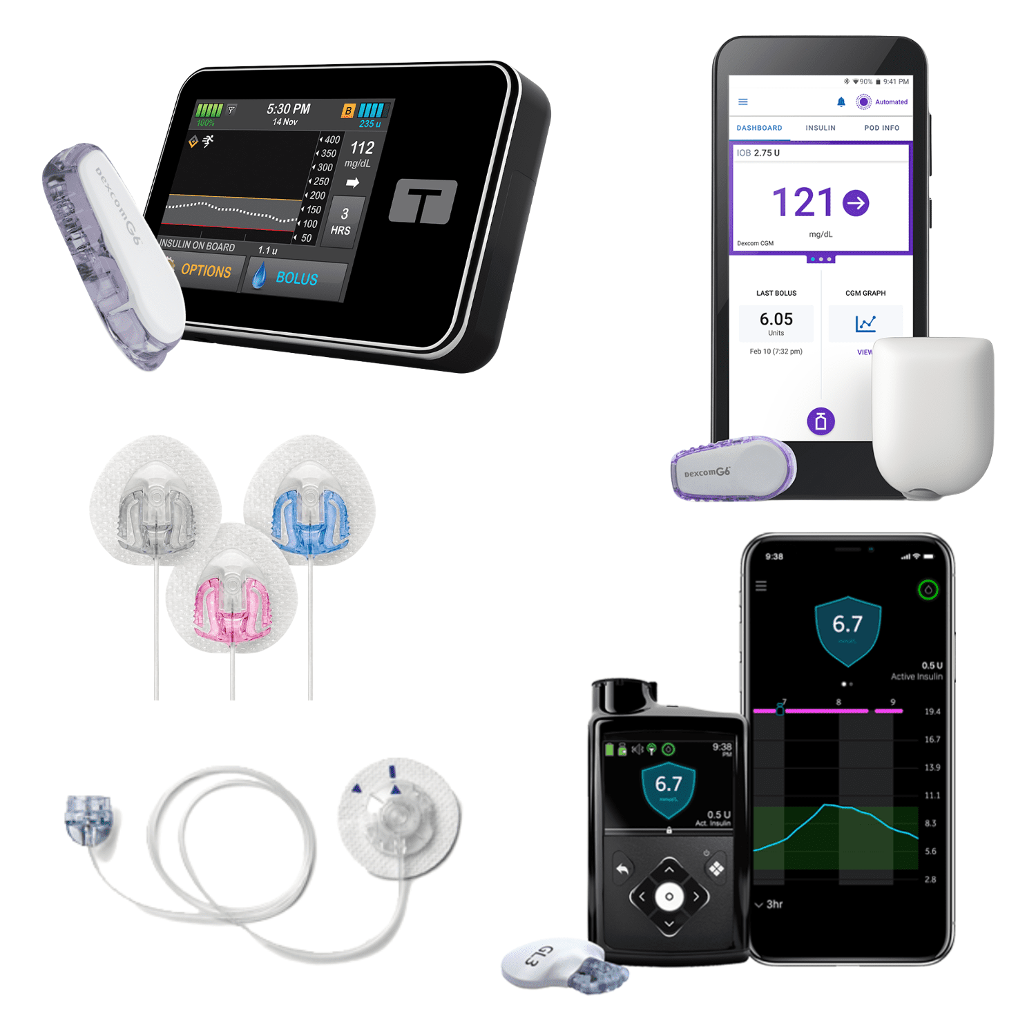 Diabetes Insulin Pump 101 & Top Brands Milk & Honey Nutrition