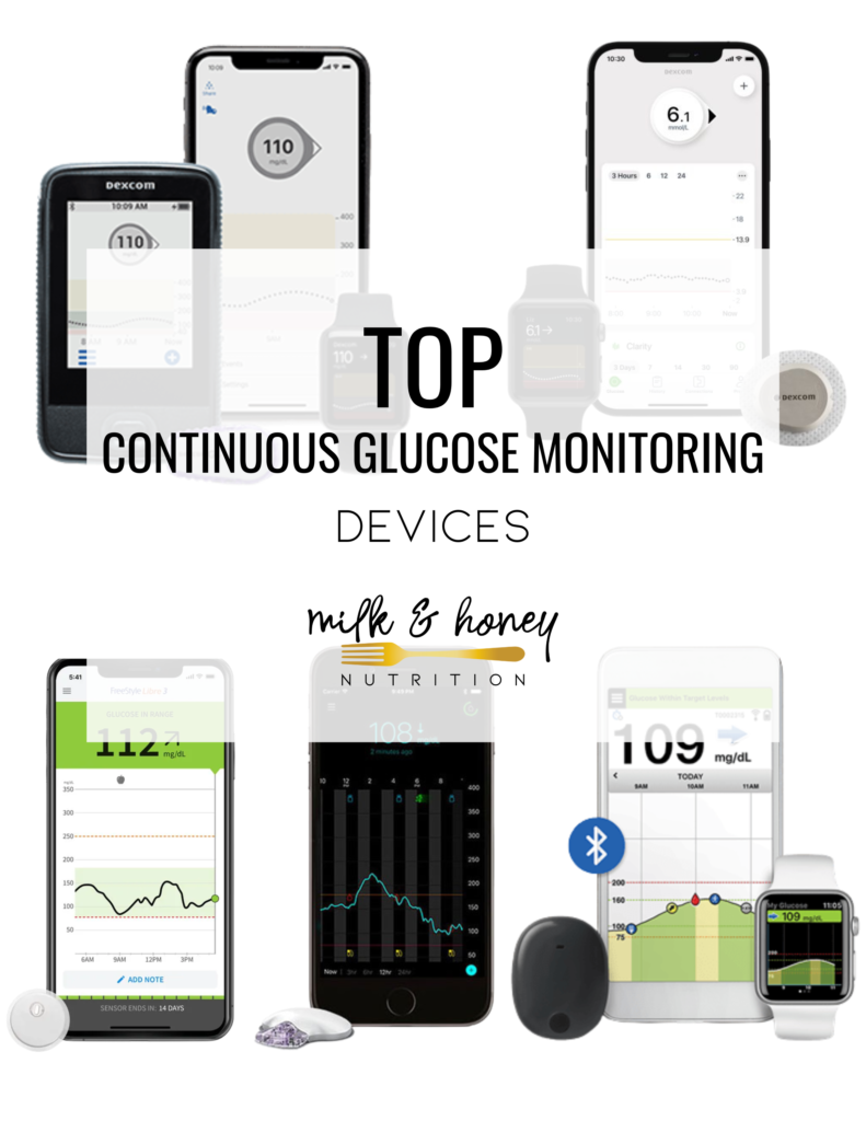 CGM Blog Post Cover Rectangle continuous glucose monitoring | Milk & Honey Nutrition top continuous glucose monitoring devices