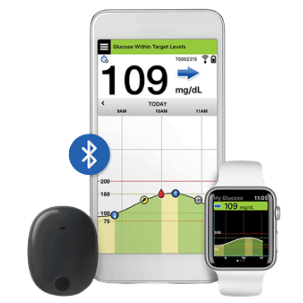 eversense e3 continuous glucose monitoring device