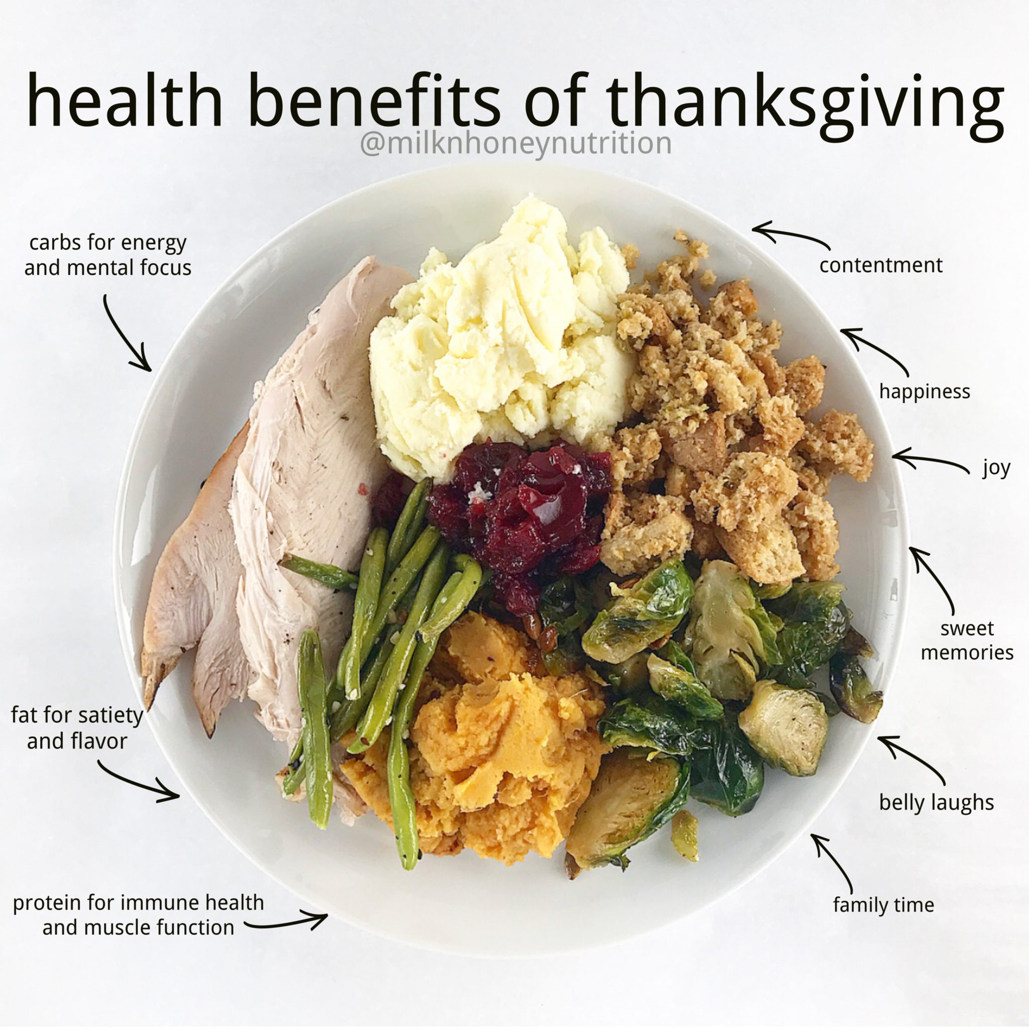 Sugar free cranberry sauce recipes thanksgiving