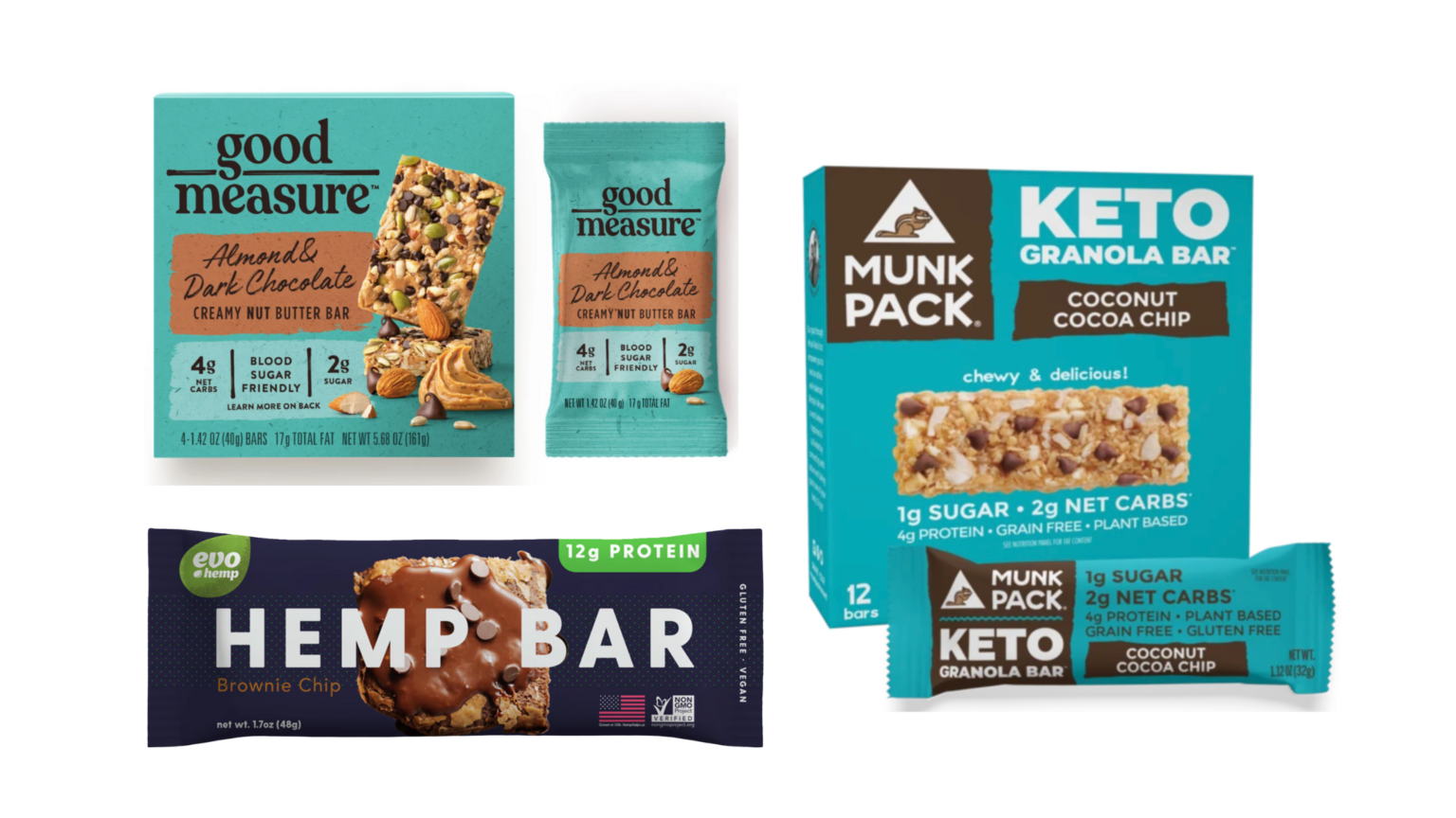 28 Best Energy and Protein Bars for Diabetes | Milk & Honey Nutrition