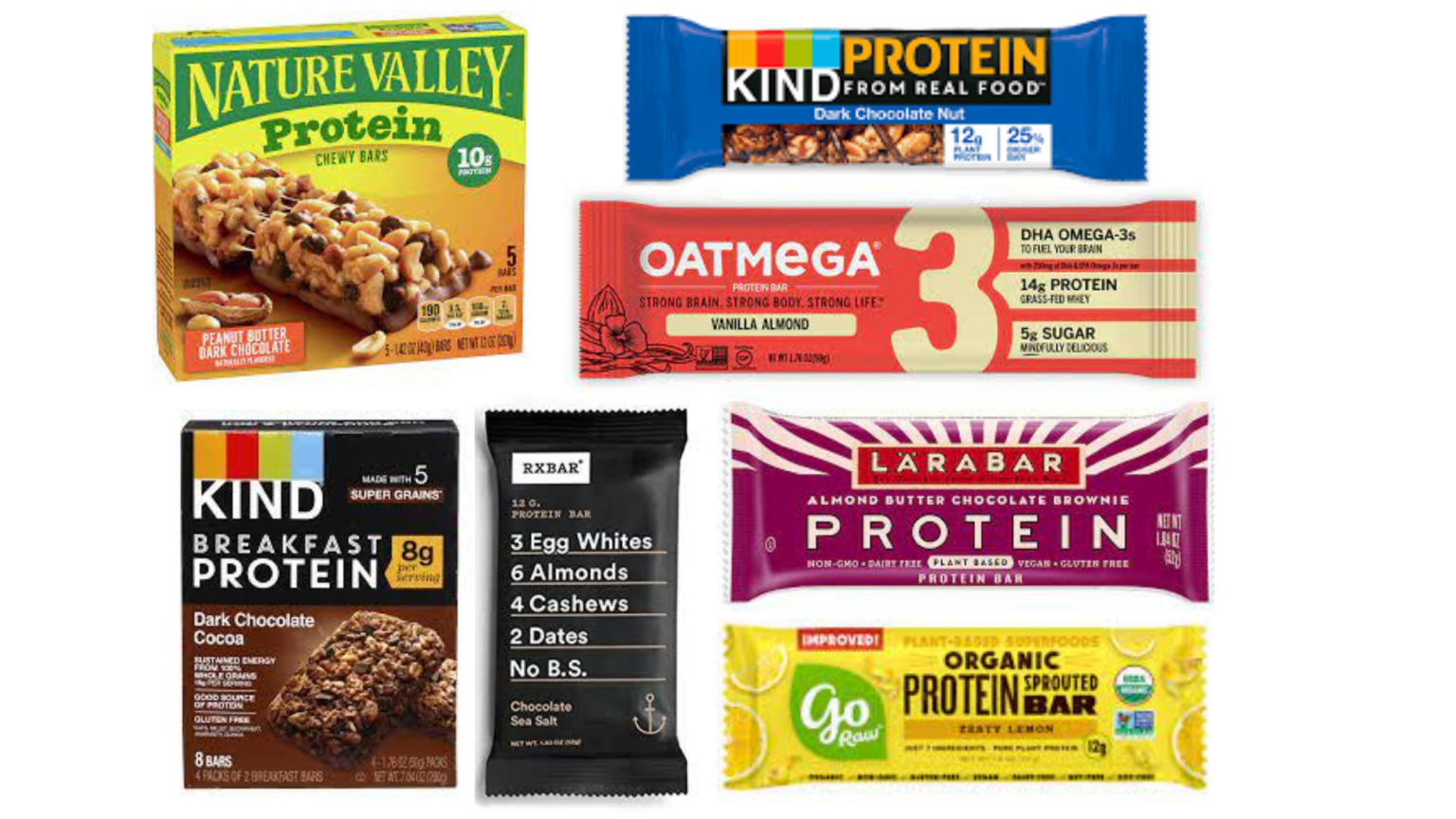 28 Best Energy and Protein Bars for Diabetes | Milk & Honey Nutrition