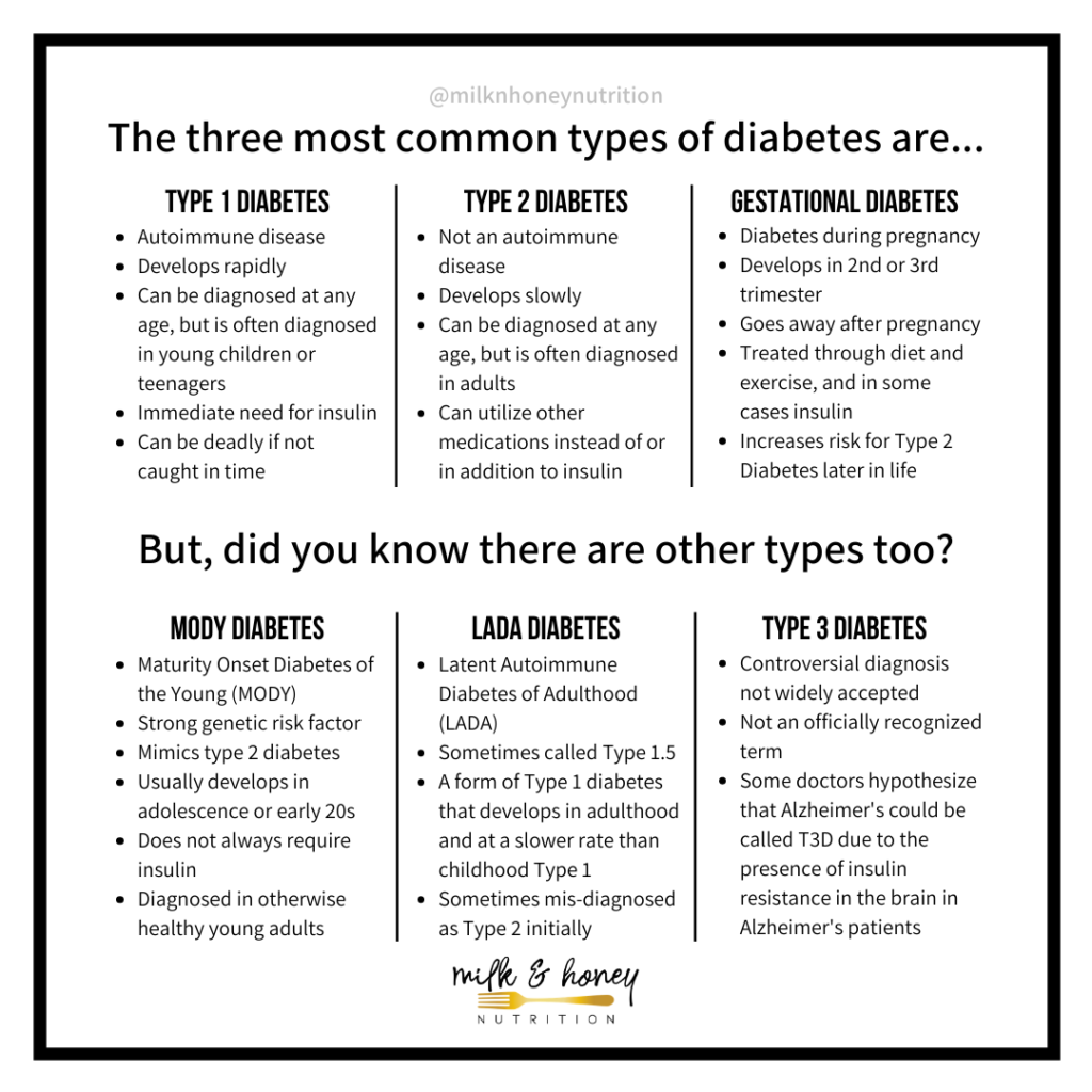chart with 6 different types of diabetes
