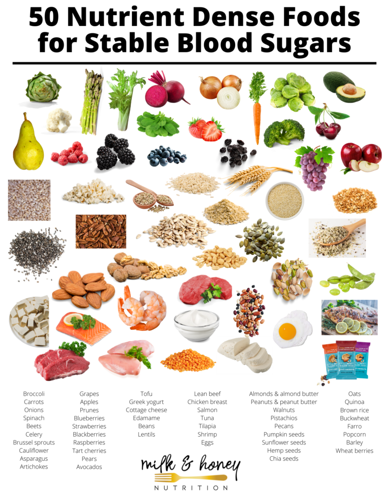 50 nutrient dense foods for stable blood sugars