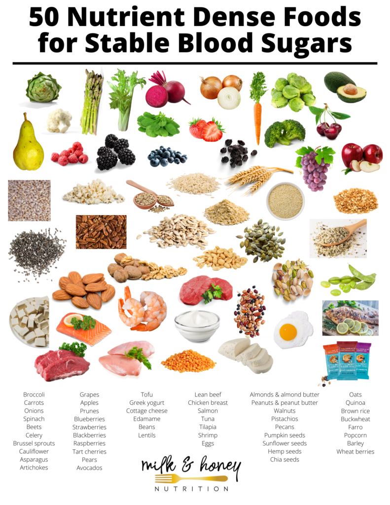 Nutrient-rich diet choices