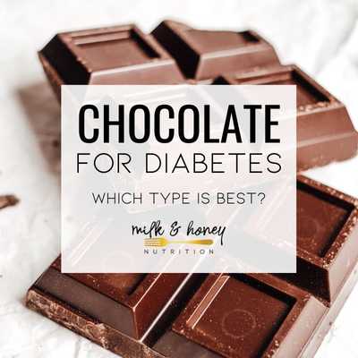 chocolate for diabetes square graphic