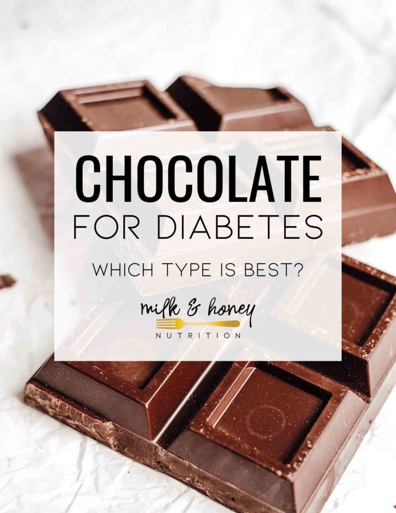 chocolate for diabetes graphic