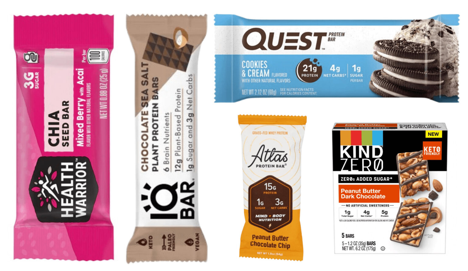 34 Best Protein and Energy Bars for Diabetes | Milk & Honey Nutrition