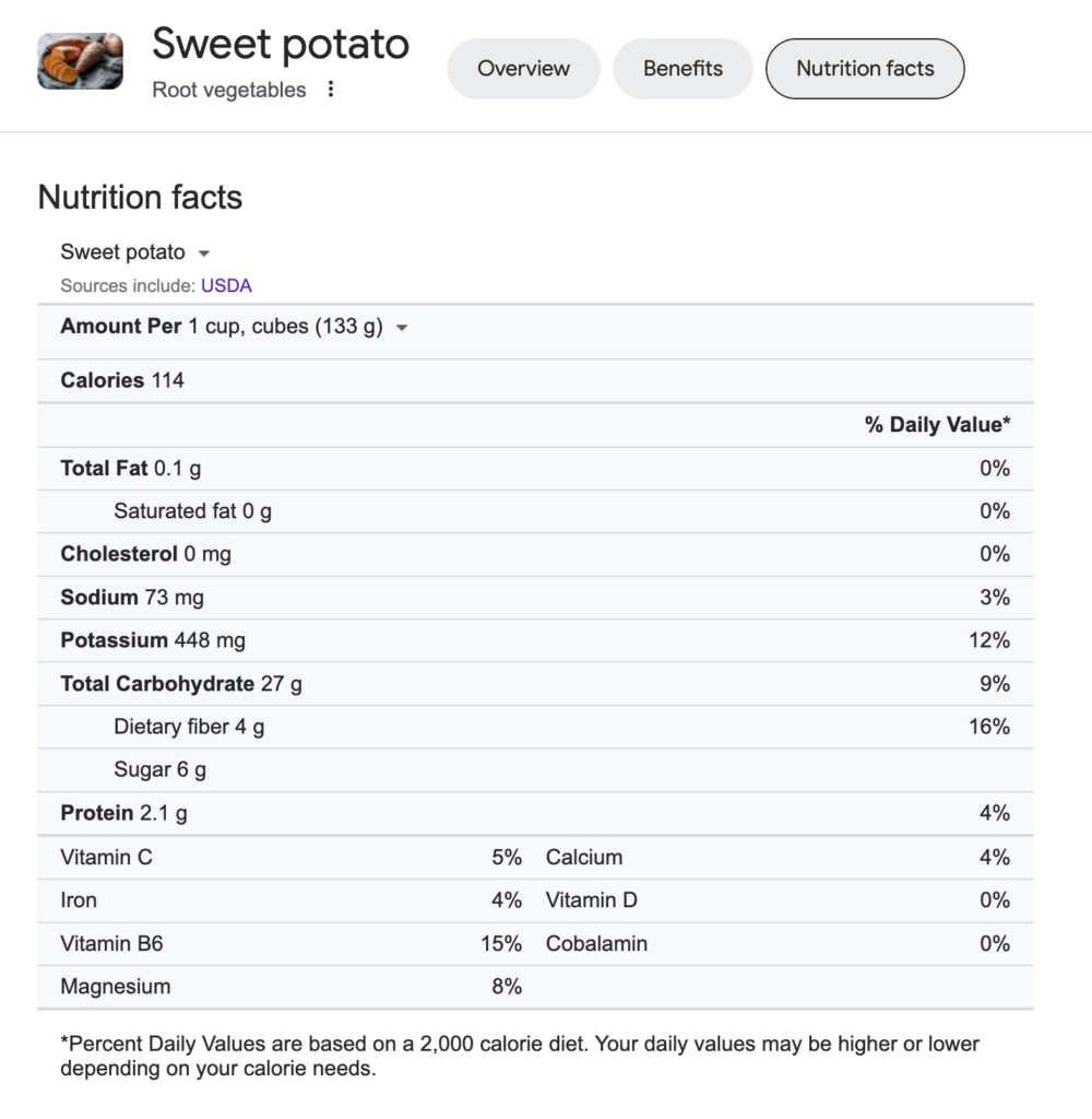 sweet potato nutrition label